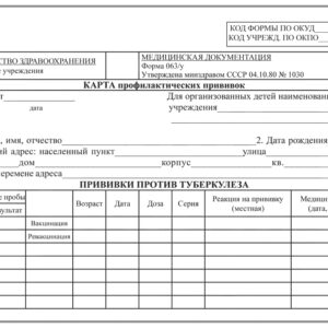 Карта профилактических прививок 063/у